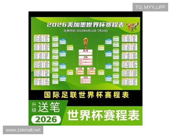 2026世界杯席位规则怎么算