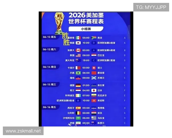 2026世界杯最新晋级优先规则
