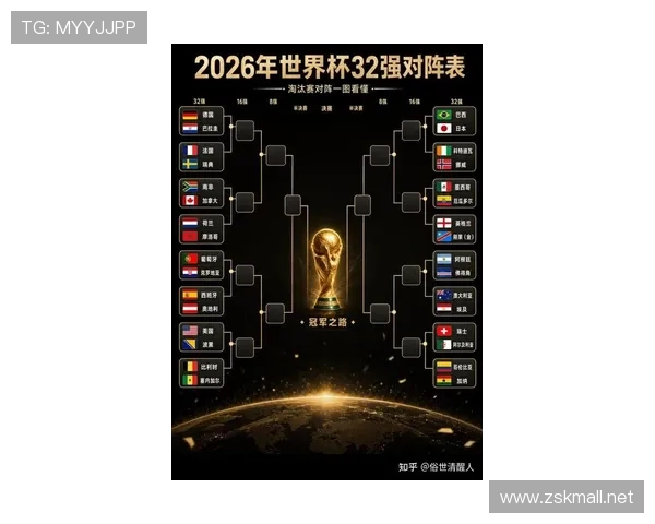 2026世界杯北美赛场热度:淘汰赛阶段全面展开 2026世界杯北美赛场热度:淘汰赛阶段全面展开