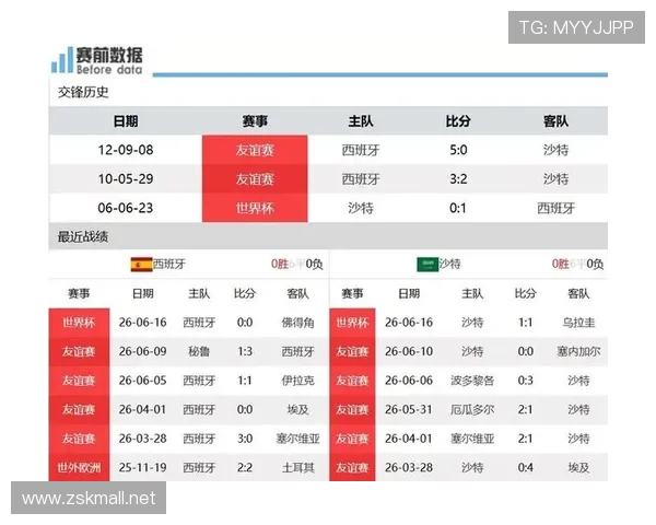 亚马尔首次首发即破门，西班牙队新核心已经出现？